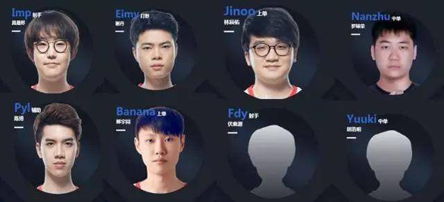 参与者还有 参与者还有