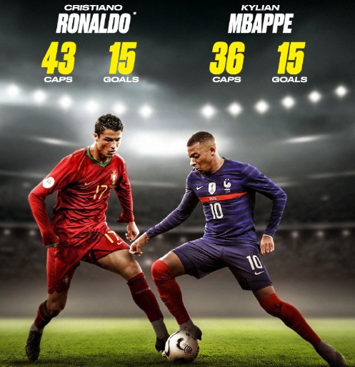 到了活动的 到了活动的