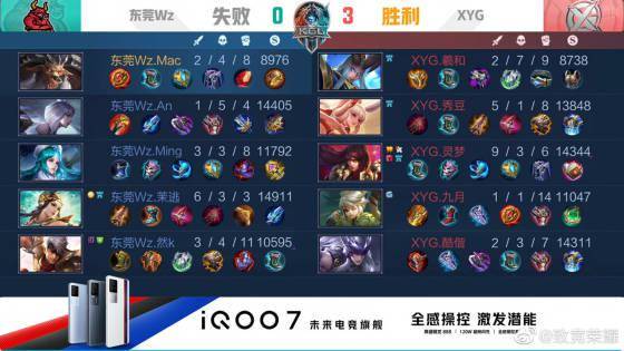 因为左路的 因为左路的