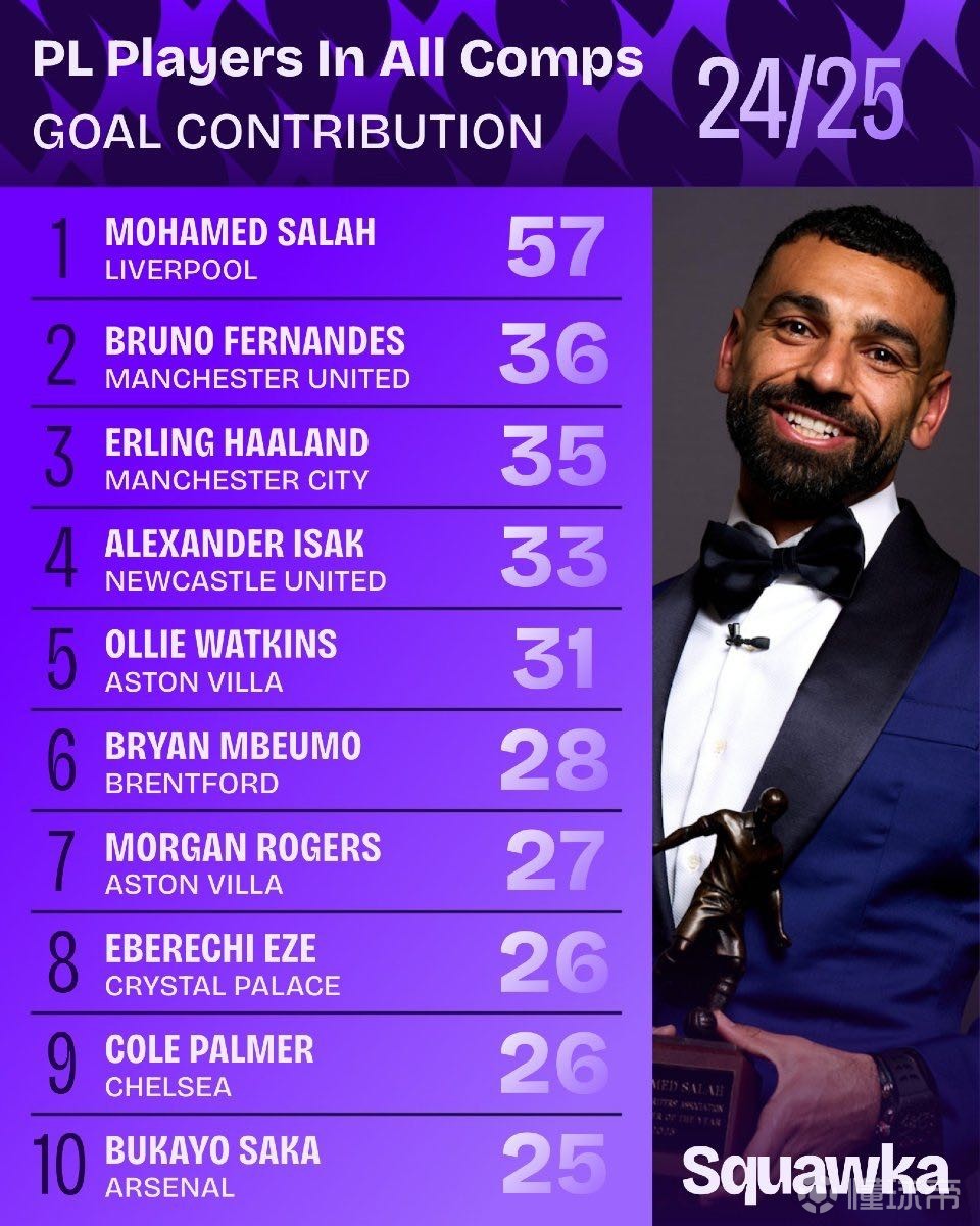 这一独特的 这一独特的